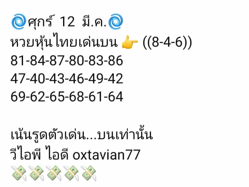 หวยหุ้นวันนี้ 12/3/64 ชุดที่8