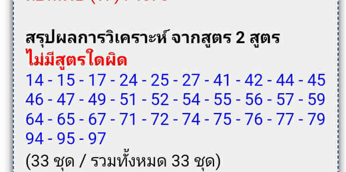 หวยหุ้นวันนี้ 16/3/64 ชุดที่11