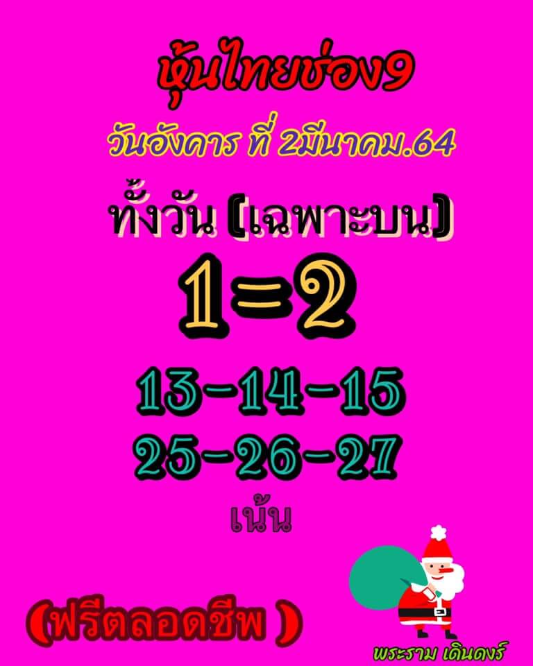 หวยหุ้นวันนี้ 2/3/64 ชุดที่6