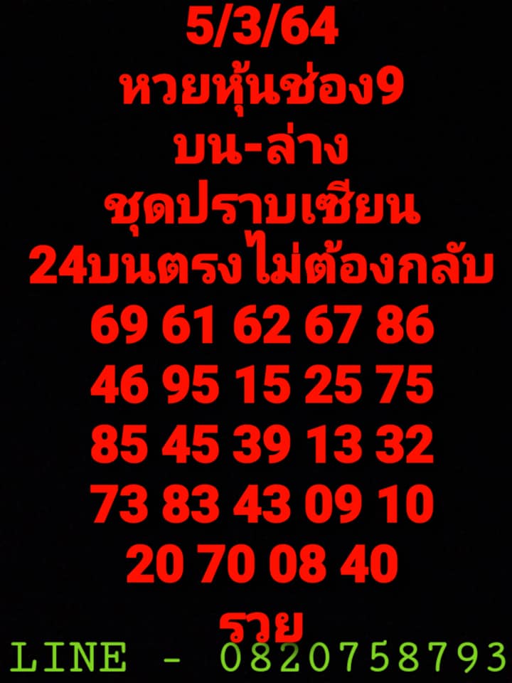 หวยหุ้นวันนี้ 5/3/64 ชุดที่7