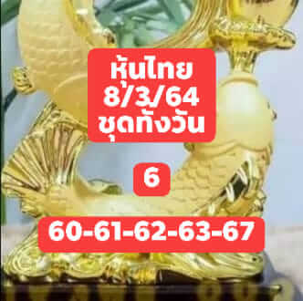 หวยหุ้นวันนี้ 8/3/64 ชุดที่12