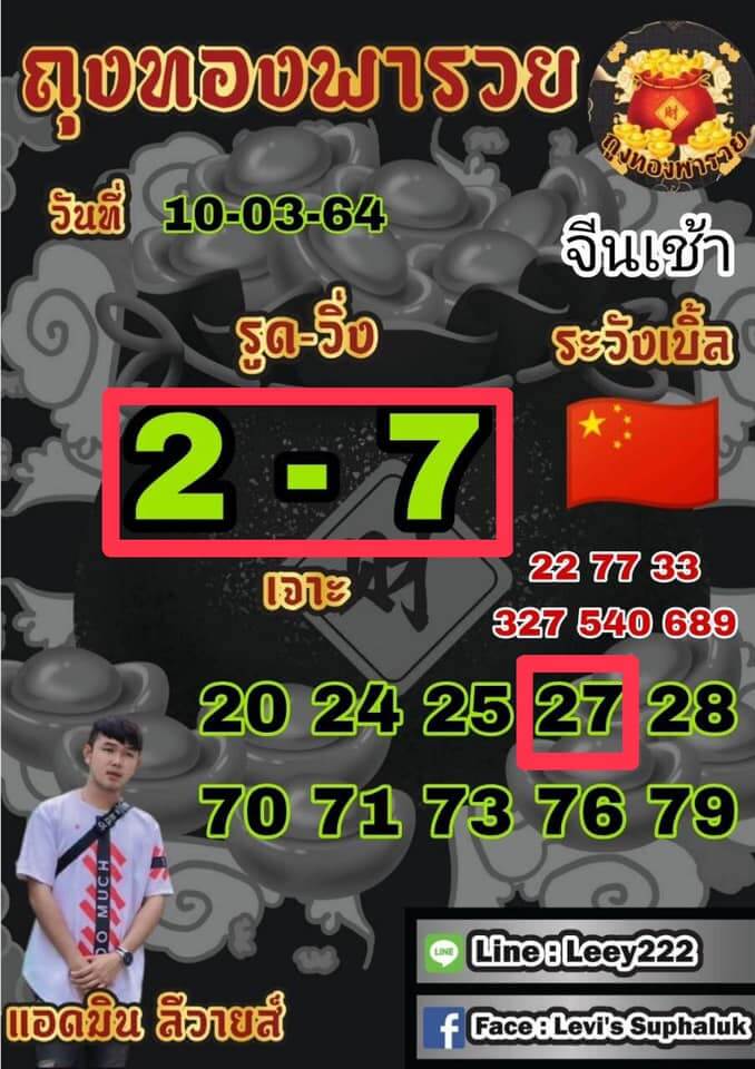 หวยฮานอยวันนี้ 10/3/64 ชุดที่11