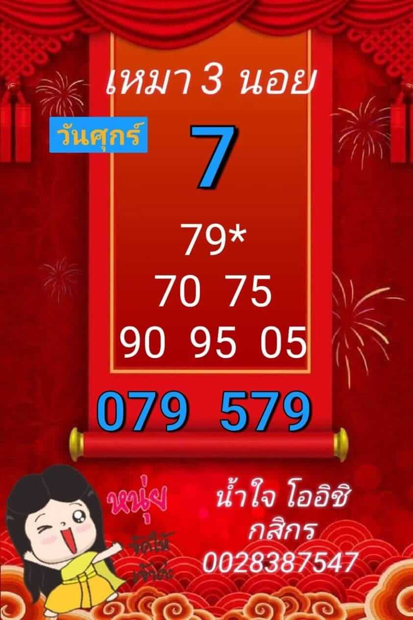 หวยฮานอยวันนี้ 12/3/64 ชุดที่10