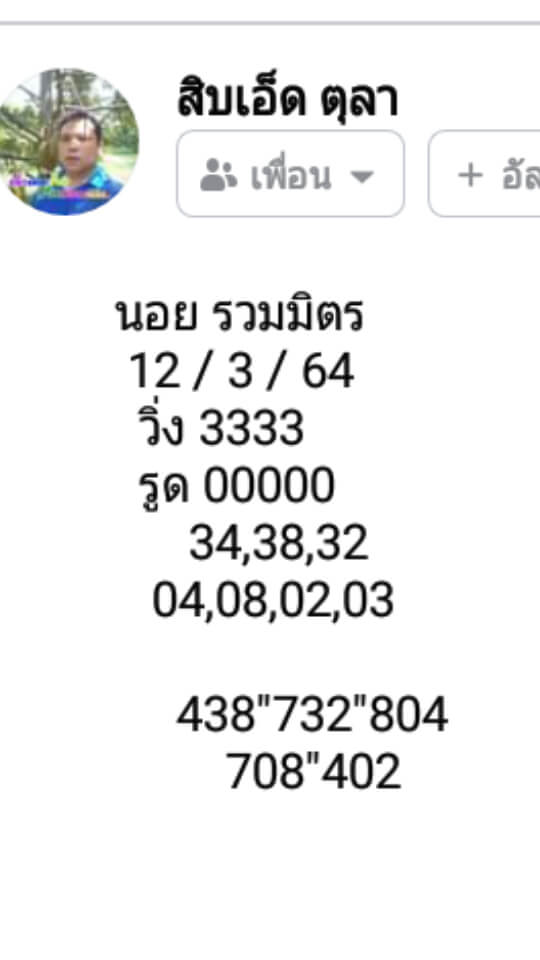 หวยฮานอยวันนี้ 12/3/64 ชุดที่9