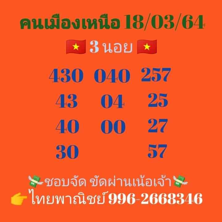 หวยฮานอยวันนี้ 18/3/64 ชุดที่8