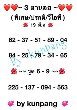 หวยฮานอยวันนี้ 19/3/64 ชุดที่9