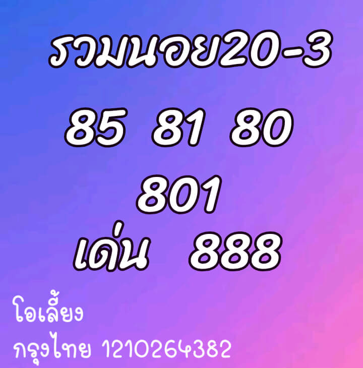 หวยฮานอยวันนี้ 20/3/64 ชุดที่11