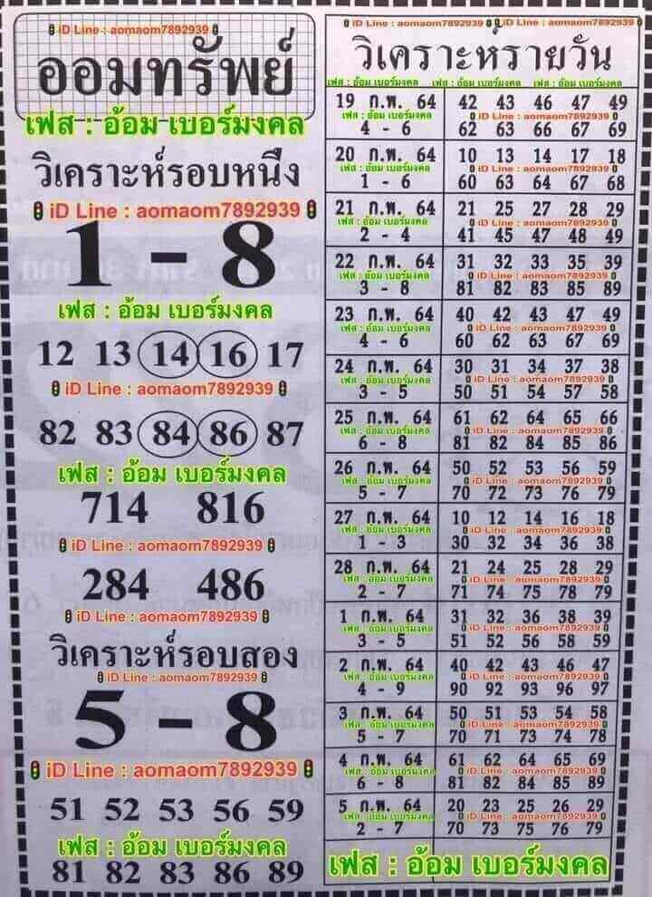 หวยฮานอยวันนี้ 5/3/64 ชุดที่3