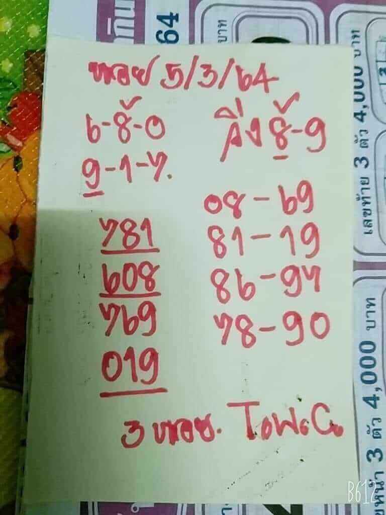 หวยฮานอยวันนี้ 5/3/64 ชุดที่4