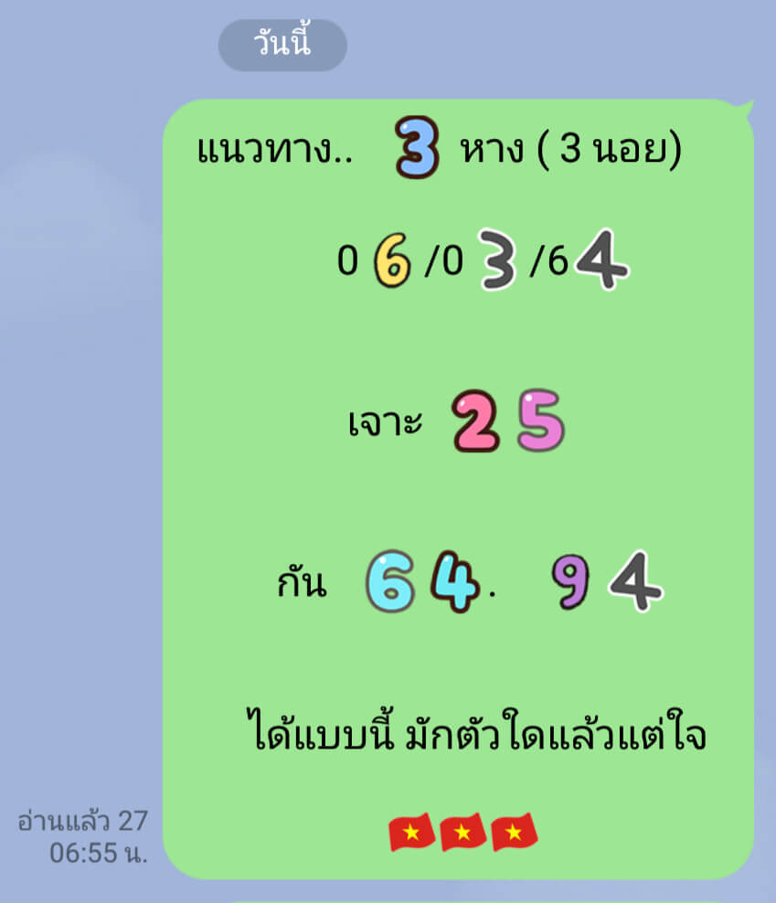 หวยฮานอยวันนี้ 6/3/64 ชุดที่3