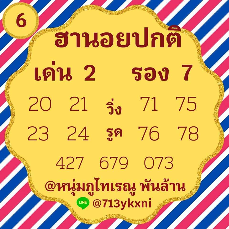 หวยฮานอยวันนี้ 6/3/64 ชุดที่9