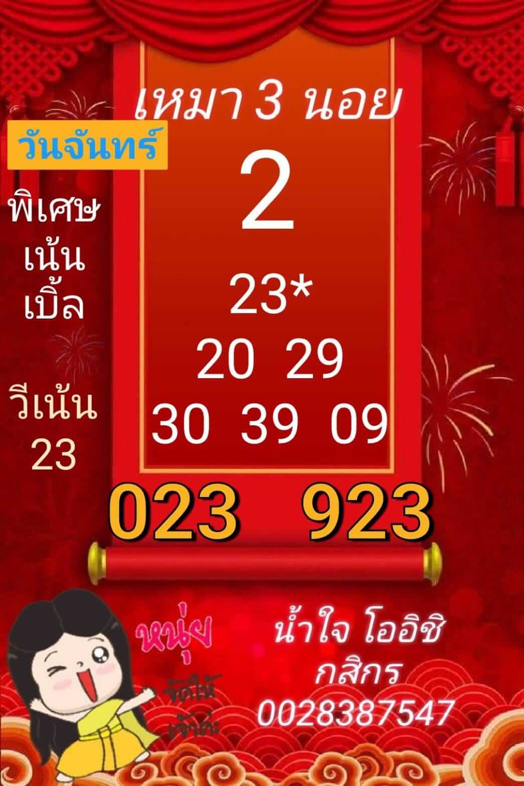 หวยฮานอยวันนี้ 8/3/64 ชุดที่11