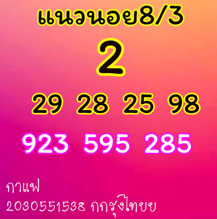 หวยฮานอยวันนี้ 8/3/64 ชุดที่15