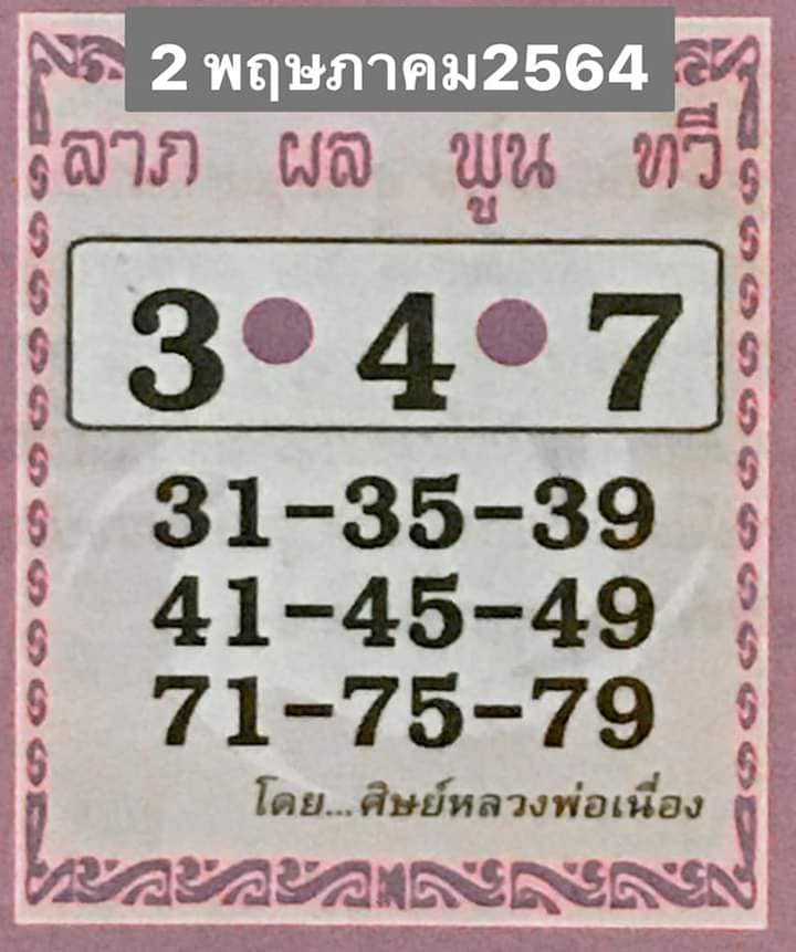 หวยศิษย์หลวงพ่อเนื่อง 2/5/64