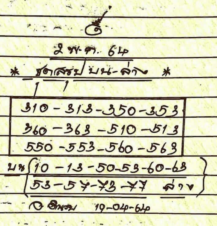 หวยหลวงพ่อเงิน 2/5/64