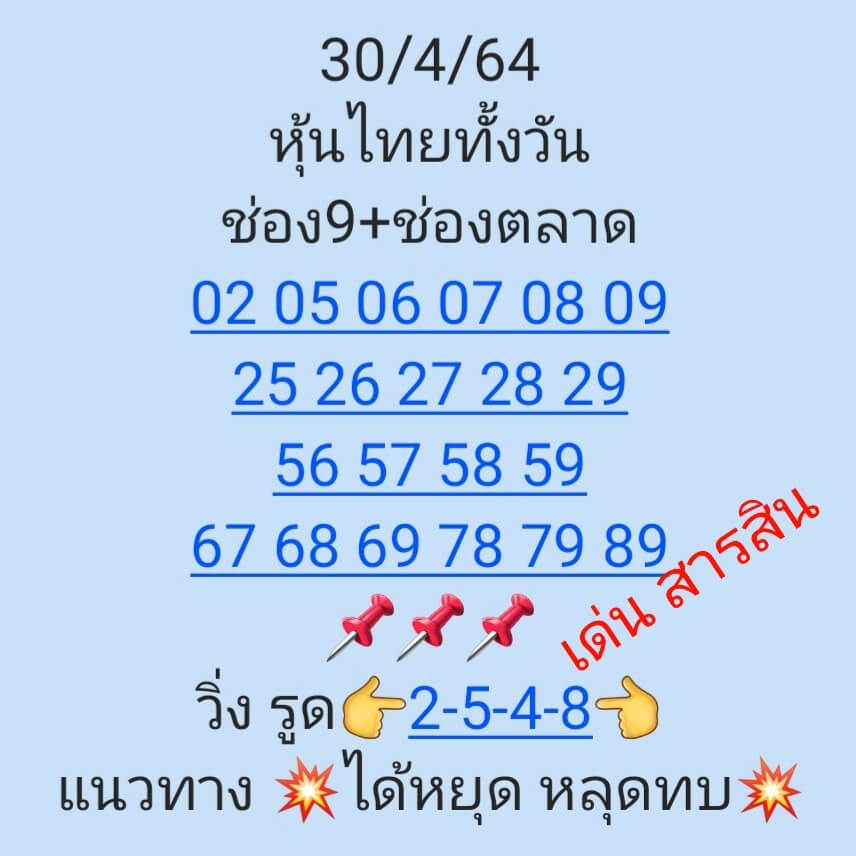 หวยหุ้นวันนี้ 30/4/64 ชุดที่15