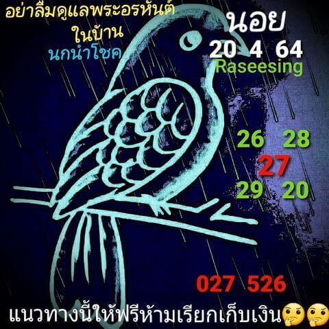 หวยฮานอยวันนี้ 20/4/64 ชุดที่14