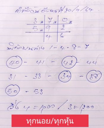 หวยฮานอยวันนี้ 20/4/64 ชุดที่9