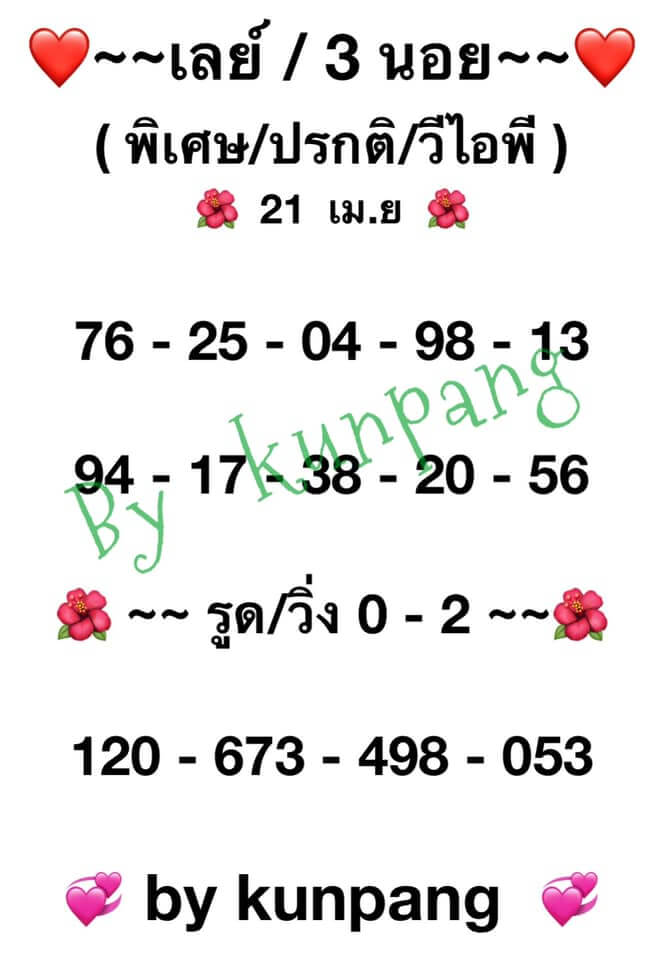 หวยฮานอยวันนี้ 21/4/64 ชุดที่1