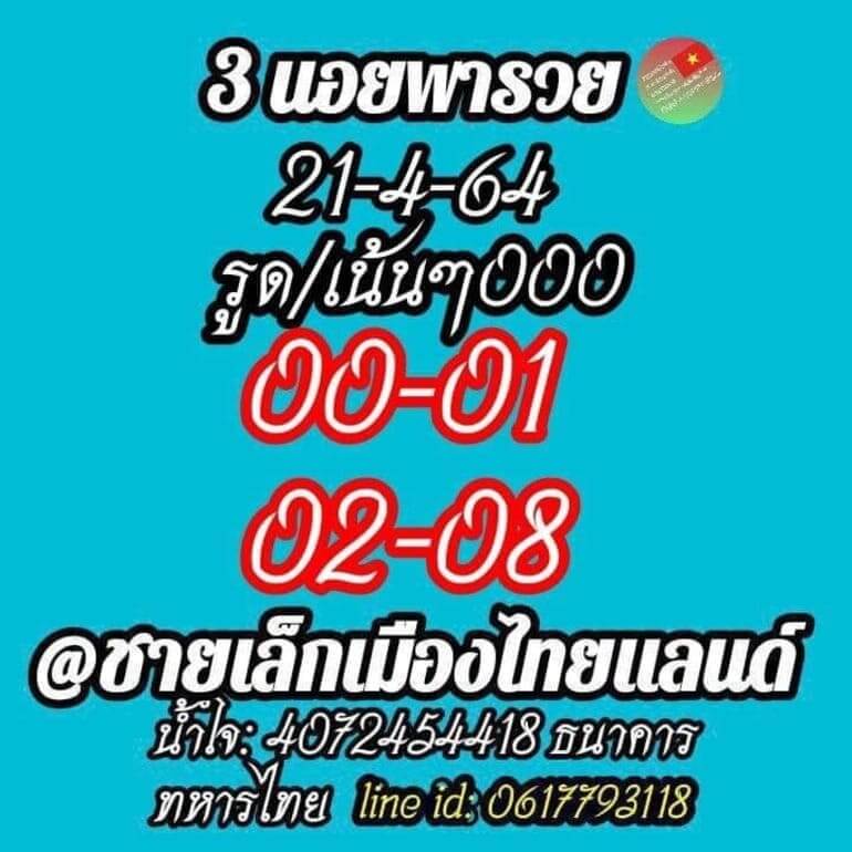 หวยฮานอยวันนี้ 21/4/64 ชุดที่10