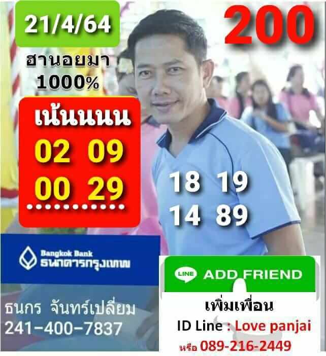 หวยฮานอยวันนี้ 21/4/64 ชุดที่2