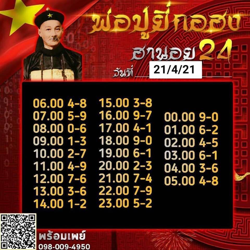 หวยฮานอยวันนี้ 21/4/64 ชุดที่4