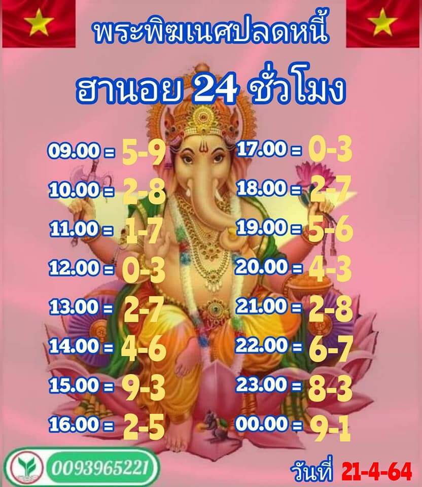 หวยฮานอยวันนี้ 21/4/64 ชุดที่6