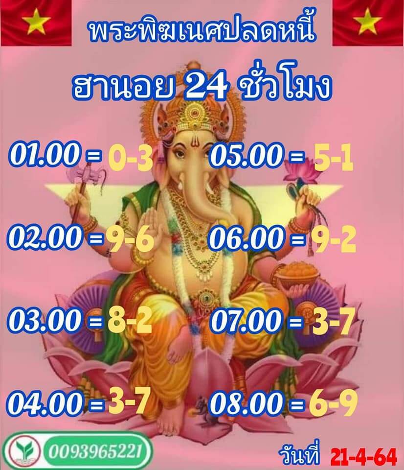 หวยฮานอยวันนี้ 21/4/64 ชุดที่7