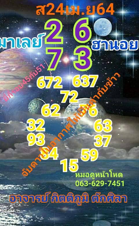 หวยฮานอยวันนี้ 24/4/64 ชุดที่2