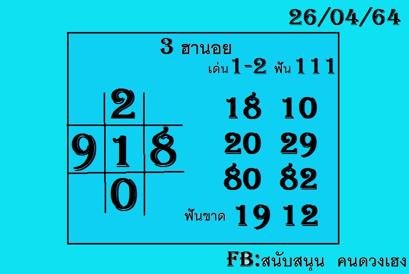 หวยฮานอยวันนี้ 26/4/64 ชุดที่14