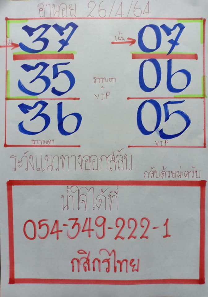 หวยฮานอยวันนี้ 26/4/64 ชุดที่2