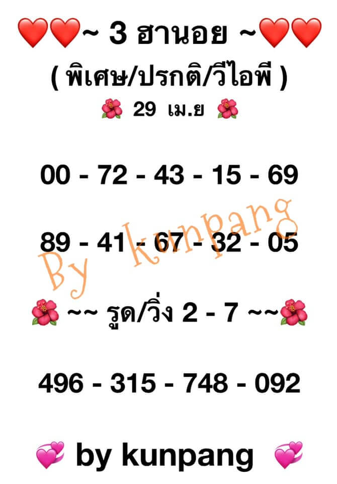 หวยฮานอยวันนี้ 29/4/64 ชุดที่1