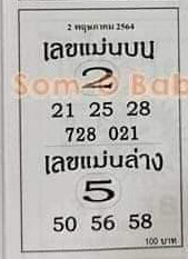 เลขแม่นบนแม่นล่าง 2/5/64