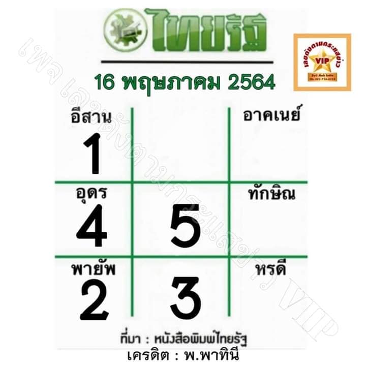 หวยไทยรัฐ 1/6/64 ดูหวยหนังสือพิมพ์ เลขมาแรงไทยรัฐงวดนี้