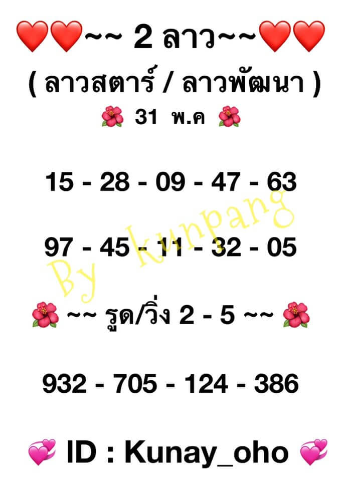 หวยลาว 31-5-64 ชุด2