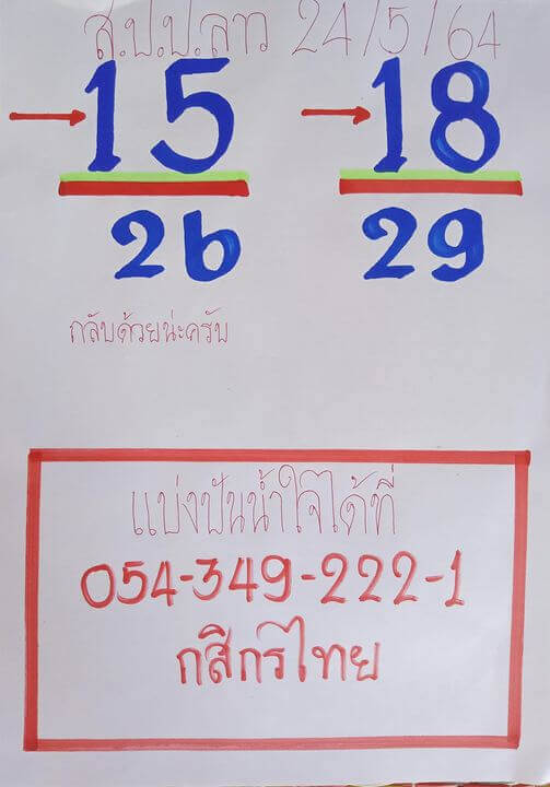 หวยลาววันนี้ 24/5/64 ชุดที่11