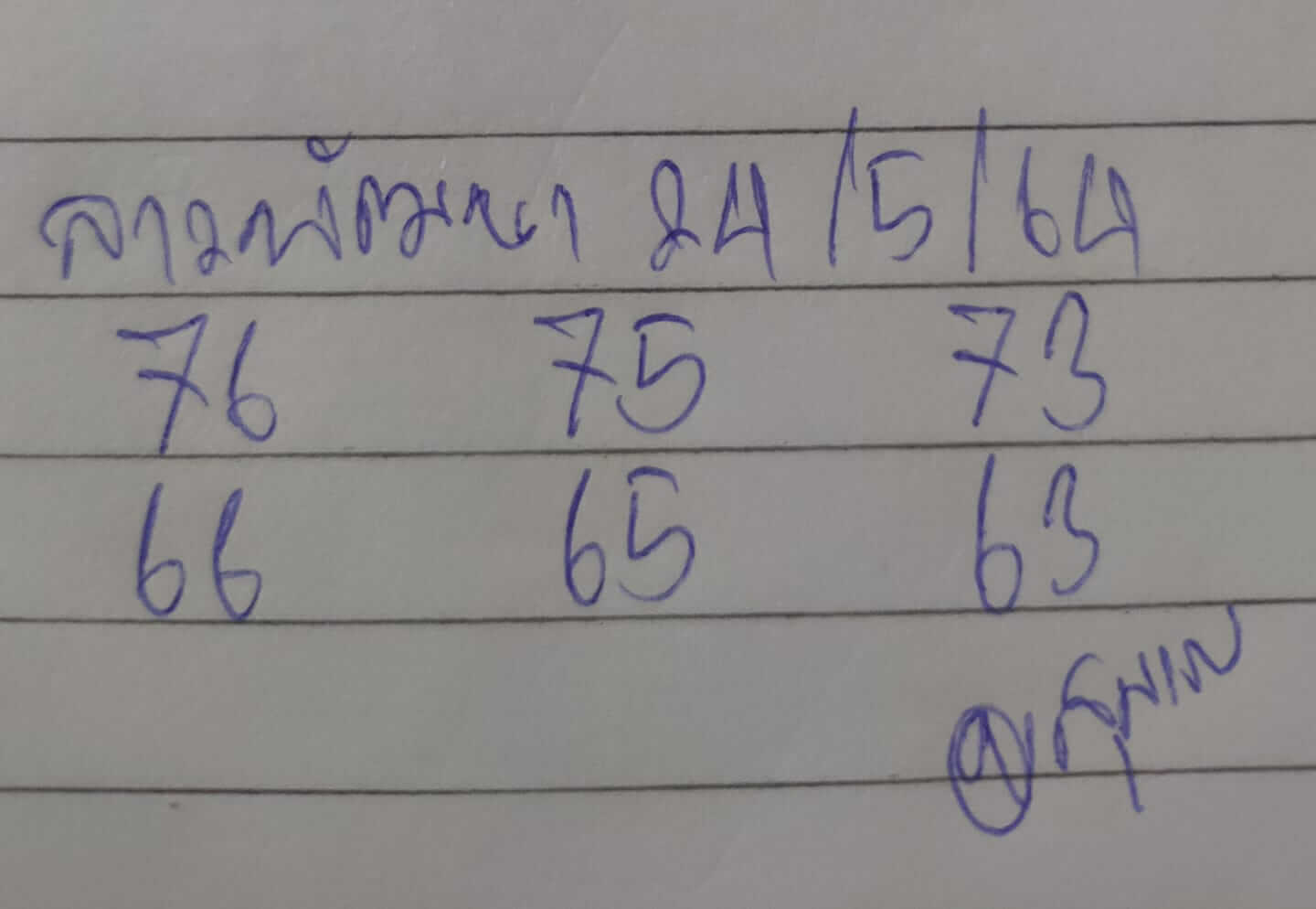 หวยลาววันนี้ 24/5/64 ชุดที่14