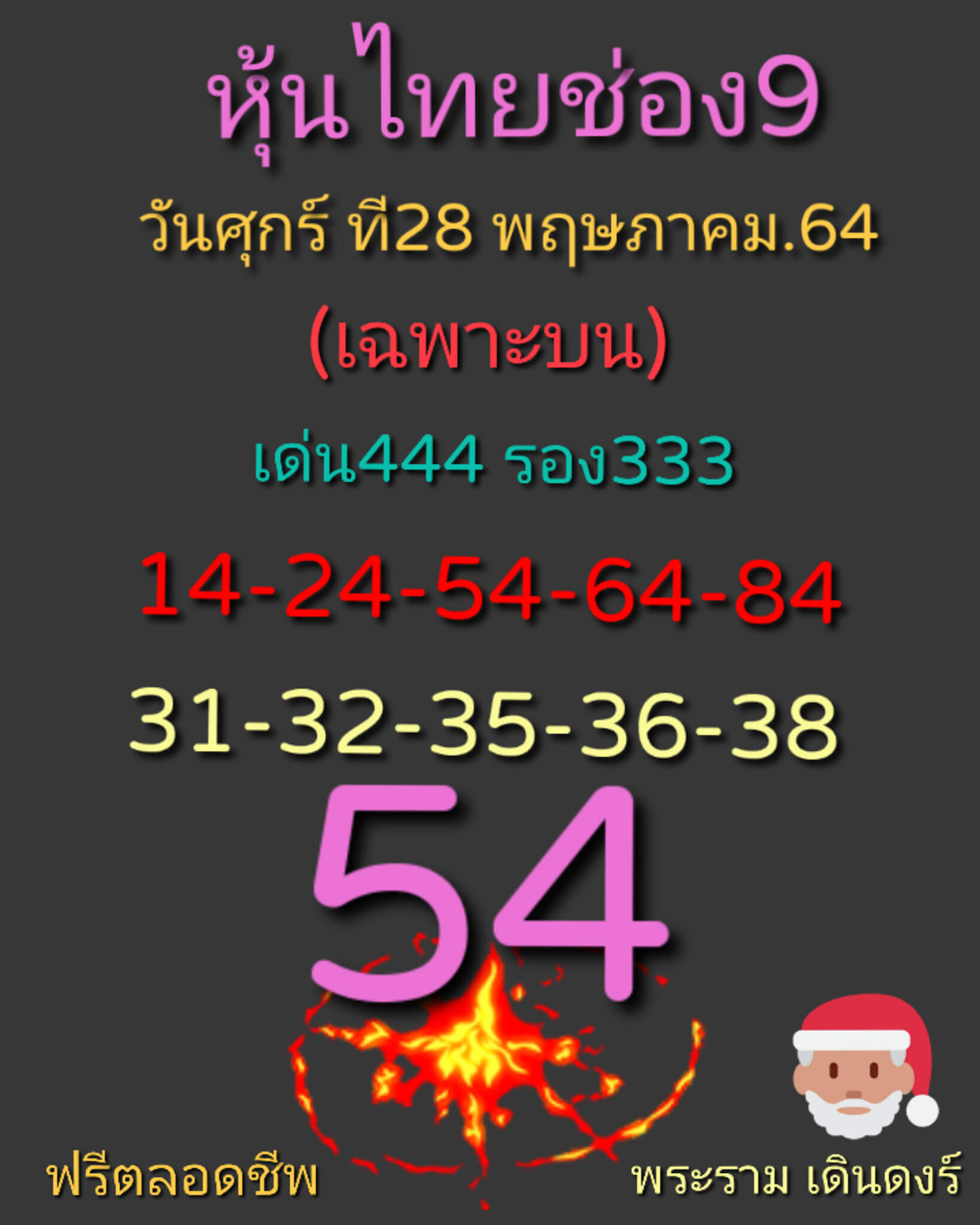 หวยหุ้น 28-5-64ชุด1