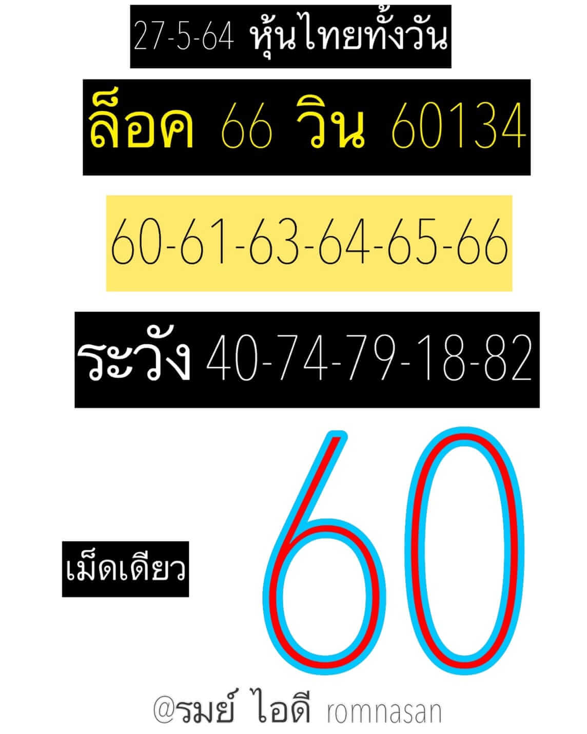 หวยหุ้น 28-5-64ชุด11