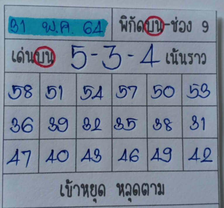 หวยหุ้น 31-5-64 ชุด1