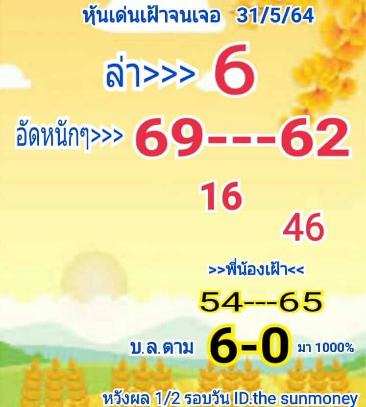 หวยหุ้น 31-5-64 ชุด4