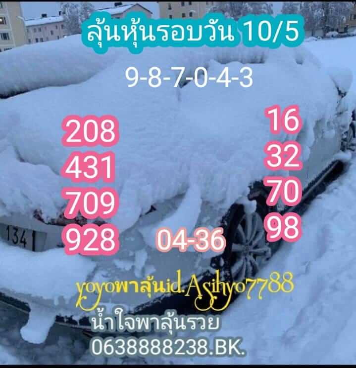 หวยหุ้นวันนี้ 10/5/64 ชุดที่1