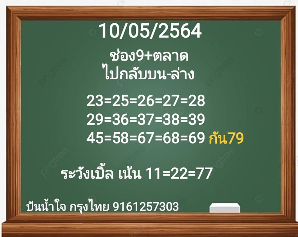 หวยหุ้นวันนี้ 10/5/64 ชุดที่7