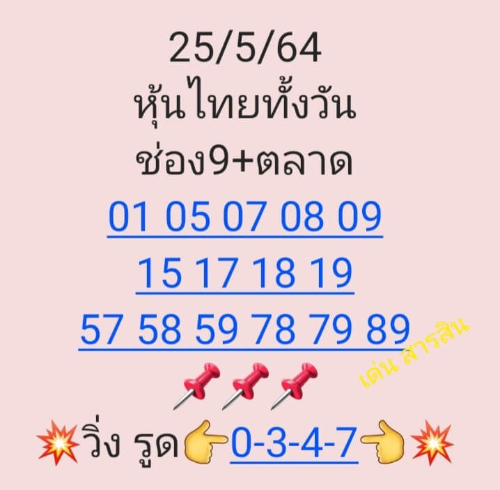 หวยหุ้นวันนี้ 25/5/64 ชุดที่12