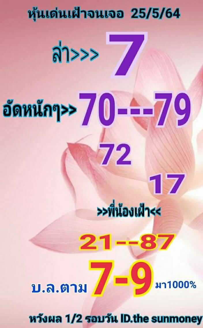 หวยหุ้นวันนี้ 25/5/64 ชุดที่13