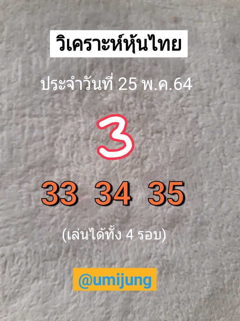 หวยหุ้นวันนี้ 25/5/64 ชุดที่2