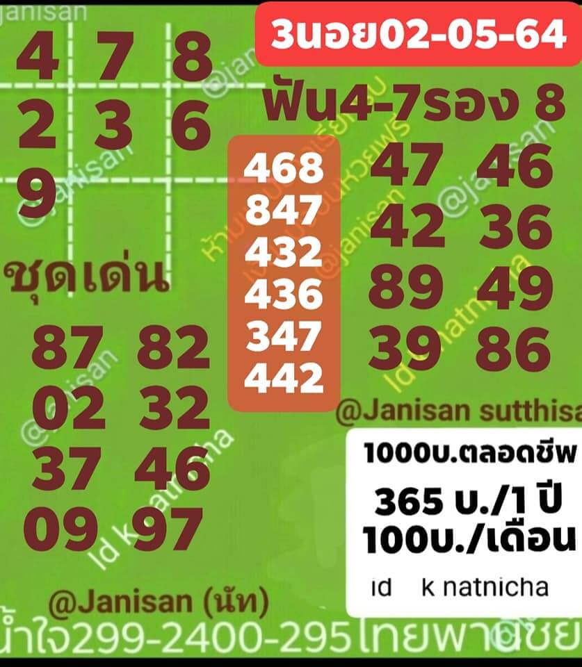 หวยฮานอยวันนี้ 2/5/64 ชุดที่9