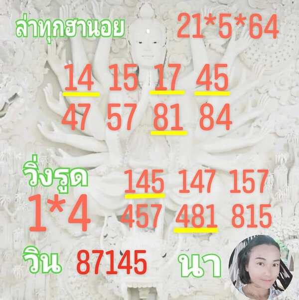 หวยฮานอยวันนี้ 21/5/64 ชุดที่1