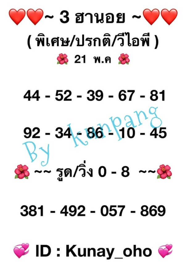 หวยฮานอยวันนี้ 21/5/64 ชุดที่3