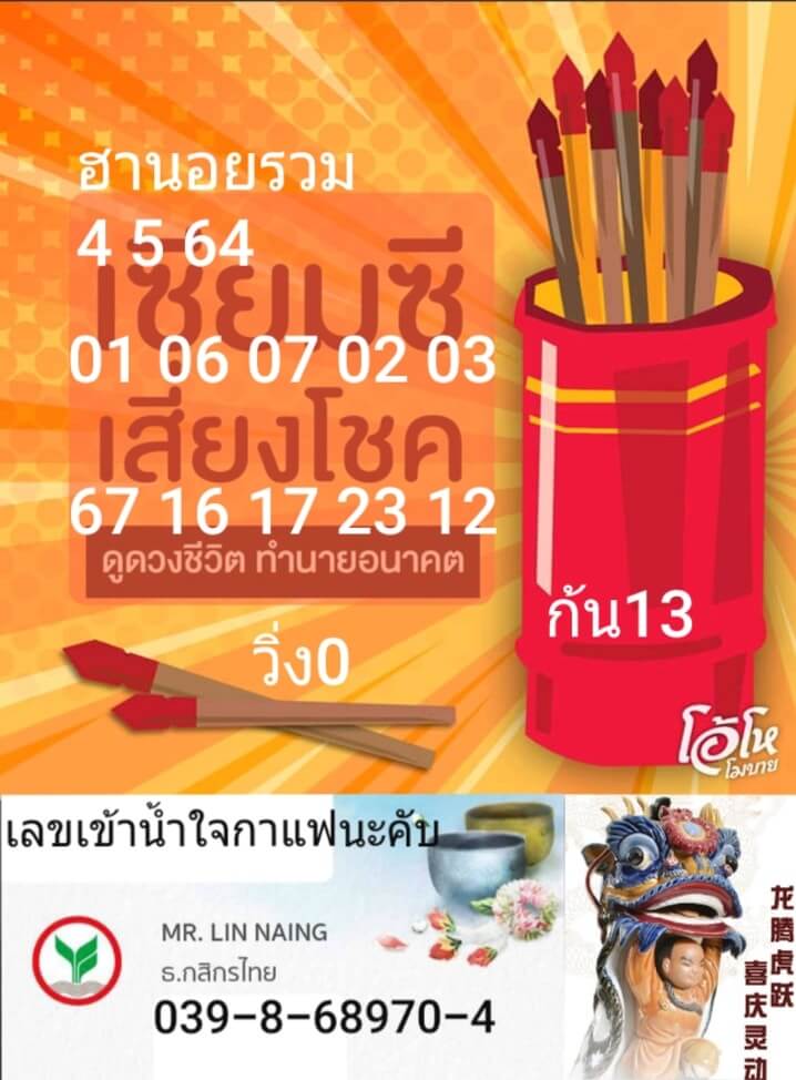 หวยฮานอยวันนี้ 4/5/64 ชุดที่1